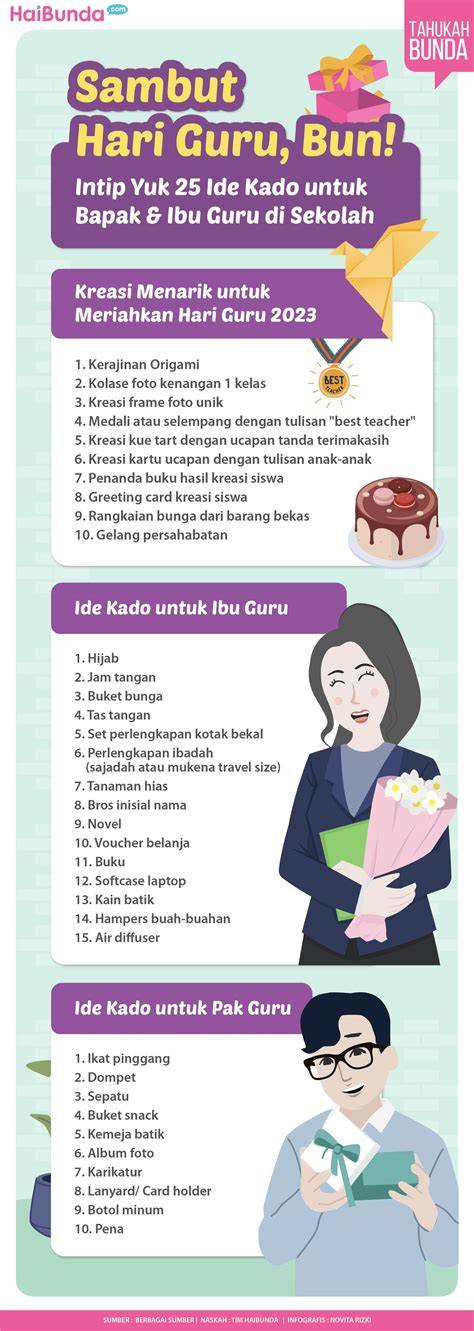IdE kado hari guru ceria sambut line up topik togel jepang image 1