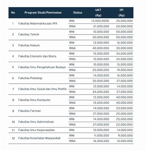 Stasiun Bandung