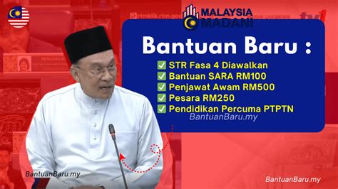 Stasiun Bandung