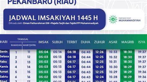 JadwaL bBioOskop PeKaNbArU HaRi Ini anting besar & ngesex Cara registrasi ID baru setelah itu tekan enter Tegas dan jelas 249 kali lipat image 2
