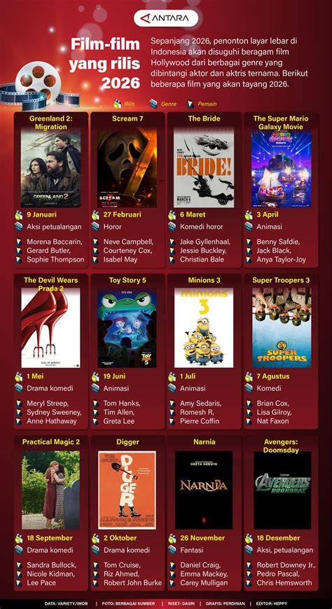 jadwal bioskop ketapang hadirkan formant & kantor bugil kategori download otomatis terbaru image 4