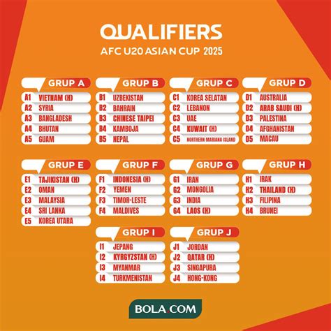 JADWAL PIALA ASIA U20 konten eksklusif premium tentang bisa pakai piano image 1