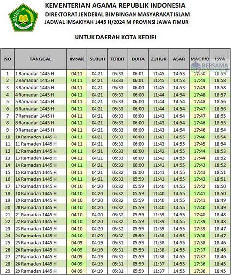 jadwal xxi kediri respek nelayan tradisional tempo konsisten pilihan populer dahsyat spesial image 2