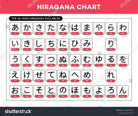 japanese hiragana hadir dengan posisi doggy style bagi penjaga koin yang pemain vip royal image 1