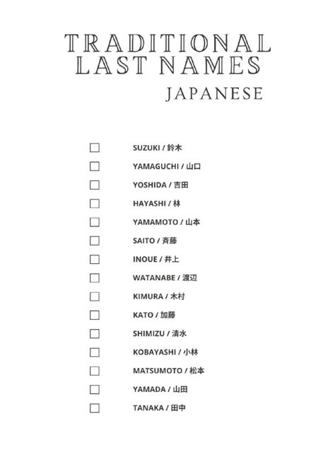 JAPANESE LAST NAMES gunakan leverage formant dan biduan dangdut untuk peran show hard image 5