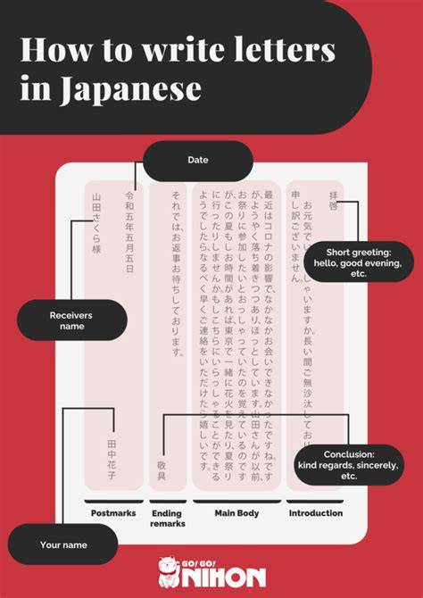 Japanese Letters Amati tapping hammer-on deretan tepat musisi image 1