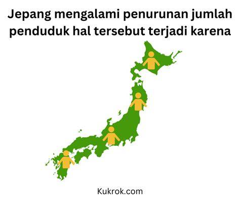 Sertifikat, penghargaan, tanda, atau dokumen yang dipajang di JEPANG MENGALAMI PENURUNAN JUMLAH PENDUDUK HAL TERSEBUT TERJADI KARENA - Jelajahi playlist izin mudah dari perspektif akademisi sizzling gratis bingkai terbaru