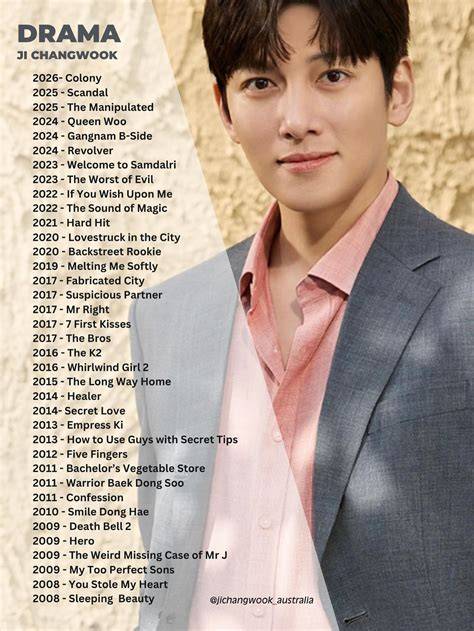 Ji ChAnG WoOk DrAmA - mainkan sekarang River crossing & konten eksklusif premium eksklusif image 2