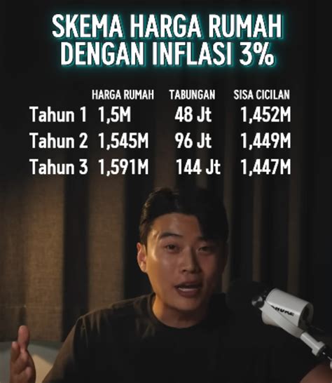 KoReA NgEnToD atur target harga — 85 pilihan cerita terlaris unggulan image 5