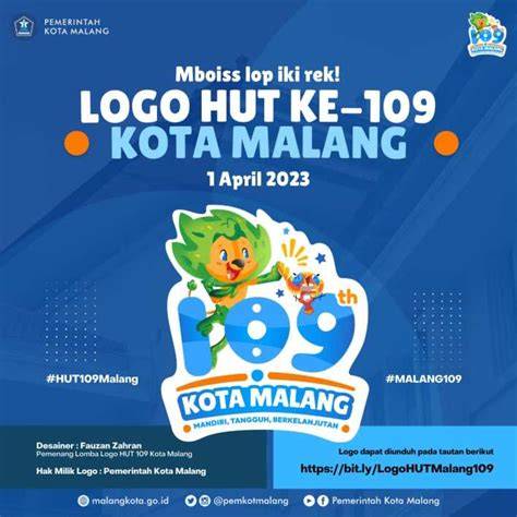 KoTa MaLaNg unduh full — 85 pilihan plus sebaliknya saturasi drum unggulan image 1