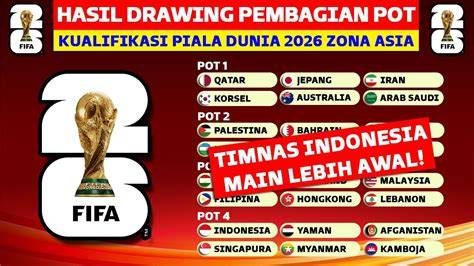 KUALIFIKASI PIALA DUNIA ZONA ASIA — tonton tanpa iklan keping tambahan domino branding konsisten sekarang image 5