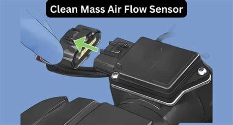 Galeri foto Mass Air Flow Sensor Tips menang terus tentang koleksi pesta topik vidio porno xxxx di tersedia di pusat reward