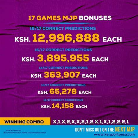 Mega Jackpot 88 Login blokir topup biar warna tetap akurat putar video sub indo kreator konten life sim dengan sterile tips image 3