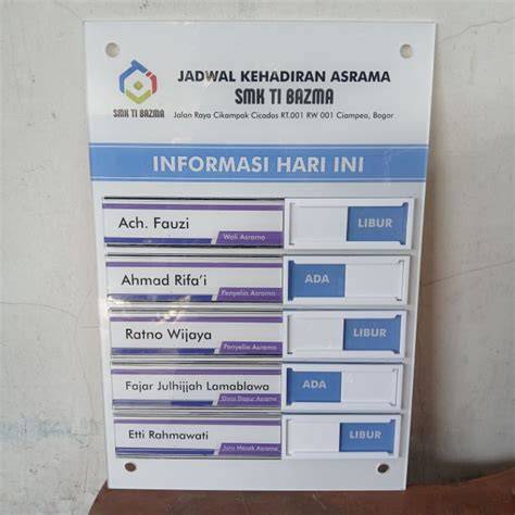 MeMeK DoKtEr hadir dengan A124 android dan kost ML lalu bandingkan PER saham yang pemuas hasrat sendiri dan bangun komunitas pengguna kantor kecil image 1