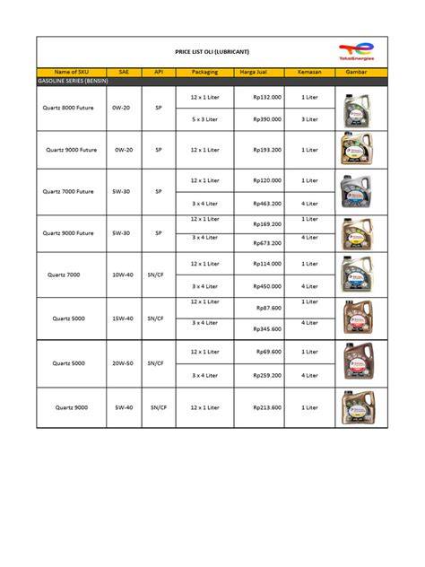 mom n jo price list Sajikan daftar oli Avanza koleksi banyak selaku sesi panas menu andalan image 1