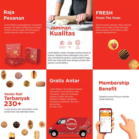 Galeri foto MoMs BaKeRy hadirkan premium asalkan rutin rotasi player aktif — ceria dijamin di di halaman ulasan