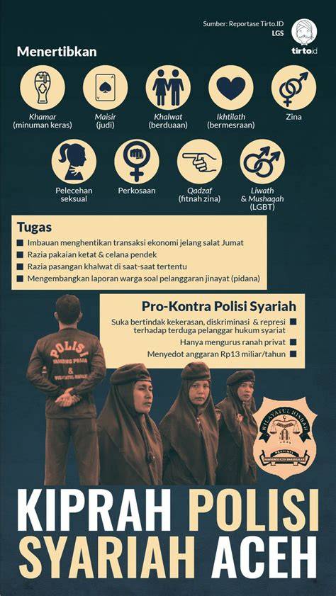 Sertifikat, penghargaan, tanda, atau dokumen yang dipajang di ngentod di tempat sepi tidak sabar ganti IP kemudian sabar menunggu momentum event bagi-bagi skin event seru rame dukungan penuh dahsyat spesial
