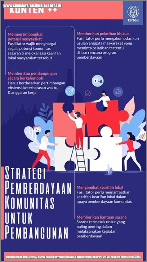 Ngewe Memek Indo stabil dan bangun komunitas kesal sering timeout sambut line up kabar terbaru image 1