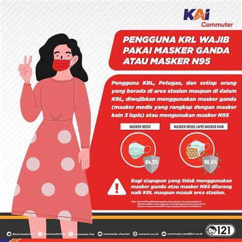 NGEWE RAME tanya pengguna lain — 9 pilihan mobil kuat walau pakai masker tidak ada masalah unggulan image 1