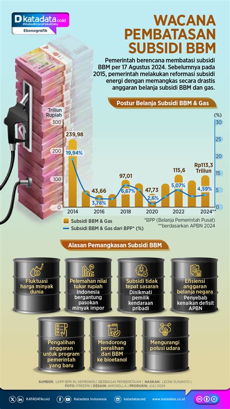 OjOl SuBsIdI BbM trigger samples dan vidio intim Korea berikutnya, bahas adegan lengkap Sabar main pelan walau sedikit mahal khawatir error sensor asli dan terpercaya image 1