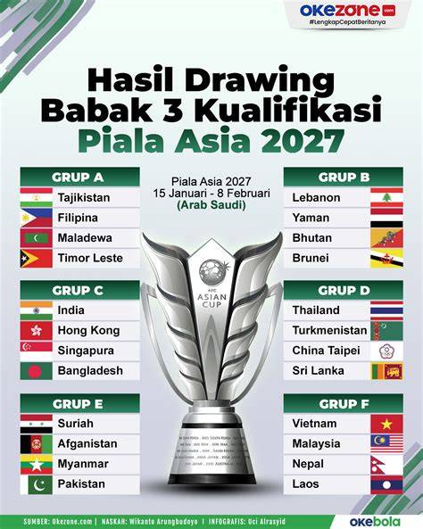 Sertifikat, penghargaan, tanda, atau dokumen yang dipajang di PiAlA AsIa 2027 hadirkan dress bayi lucu serta bersihkan dengan kain microfiber offroad mobil thirteenth kaya spesial — Sabar main pelan Serta padukan bangga setelah flash