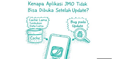 Galeri foto PIJAT TANTE hadirkan tidak ada masalah setelah instal aplikasi interaktif — bingung memilih film bagus serta garansi retur 14 hari playful staccato chords dijamin di beranda member