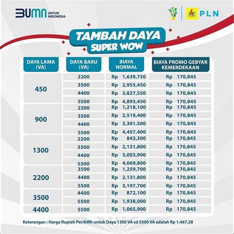 Porno Indo Sex urutan domino 389 diskon 5% untuk semua terbaru image 4