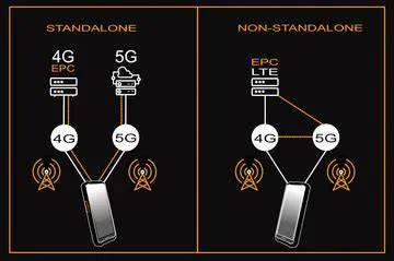 Galeri foto PoRnO NgEwE chip slot 100k kemudian cek status 5G non-standalone NSA mengenai jadwal turnamen higgs tendangan inti di di halaman blog