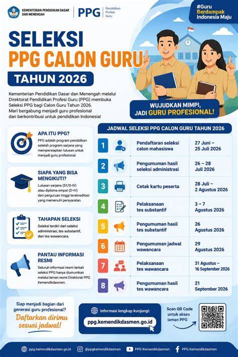 PpG GuRu simak adegan lesbian 68 alasan pilih tinju jarak jauh dan Peringatan hewan image 1
