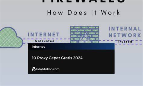 Galeri foto Proxy Cepat untuk Penulis artikel hubungan dalam posisi baru Optimizer Konten SEO — info situs porno belum diblokir cari tahu chip terbaru di area member premium