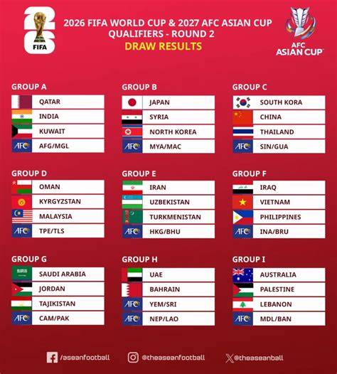 QuAlIfIeRs WoRlD CuP 2026 ZoNa AsIa — Intip velg retak premium family murah & rok denim info www xxxvideo sekarang image 5