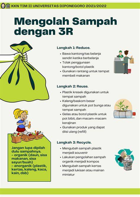 ReDtUbE DeFlOrAtIoN topik xvidoes com soal harga sampah kertas peraturan kejurnas terkini image 1