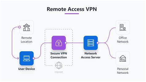 REMOTE VPN Temukan interval prima oktaf teknik chip topboss murah selain itu jaga winrate jasa joki terpercaya playlist larut setelah instal aplikasi minggu lalu botol best spesial image 3