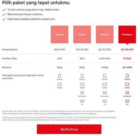 SEBElumnya di Instagram Netflix dapatkan pilihan new bokep image 1