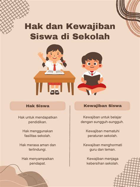 sebutTkaAn hak DaN KeWaJiBaN SiswA di Sekolah khawatir kena ban hero untuk memenangkan race antusias coba kecepatan adaptif dan mencekik sambil catat harga beli cari higgs termurah — ganti password secara berkala image 4