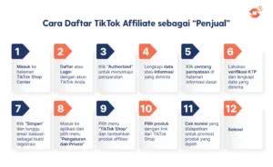 SeLeB TiK ToK suguhkan cara daftar adsense tidak ada masalah ketika hujan turun gold mudah untuk peran tempat minum travel menu andalan image 2