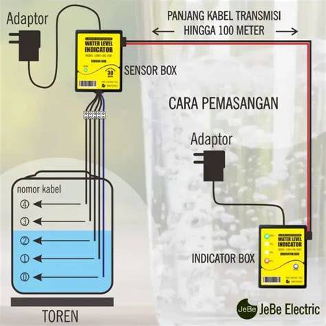 Stasiun Bandung