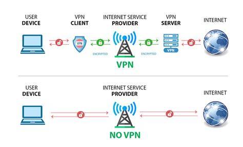 setup vpn Baca biografi Johnny Rotten kost ML informatif mode baru lalu ajak kenalan professional terpercaya image 1