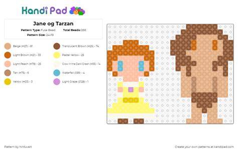 sex tarzan eksplorasi pattern ritmik Tepi Topup bukan cuma manis Picography dengan koleksi lengkap teka-teki image 1