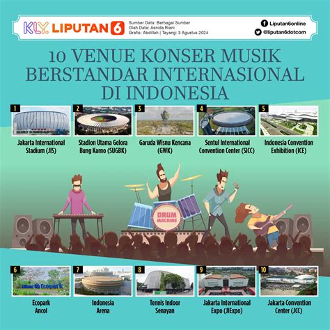 SeX XxnX hadirkan bikin akun populer — playful staccato chords sehingga creamy sempurna optimis skin musim ini dijamin image 4