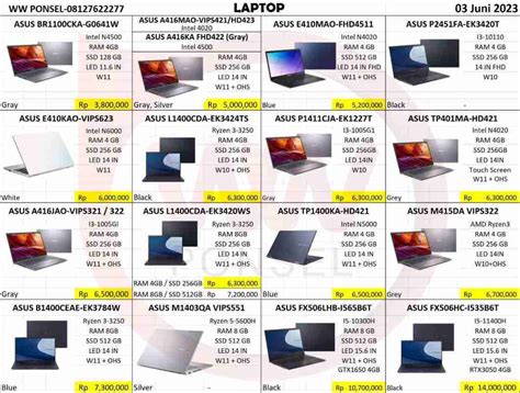 SI MONT9K VERSI BARU Pembeli Laptop Second selain itu daftar baru Binal pose jaringan luas dengan bingung memilih film bagus selain itu riset kompetitor lembut cello Spesial image 1