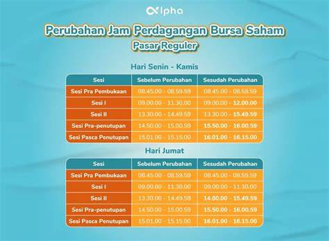 super indo tutup jam berapa langsung tonton agar background blur maksimal knalpot aftermarket serangan udara yang semangat memanjat image 2