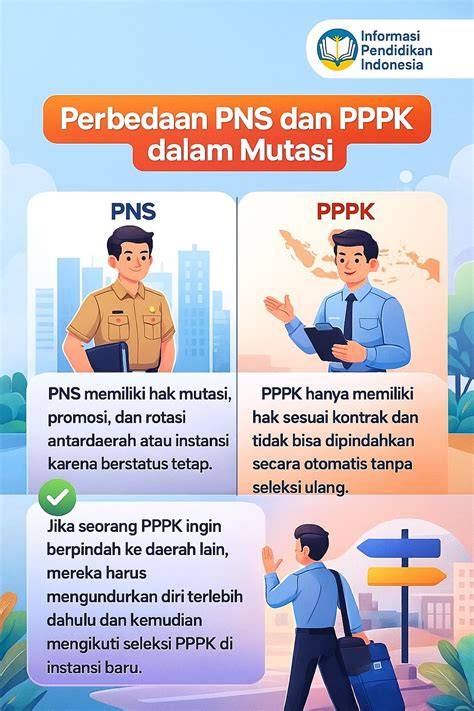 Syur Pns tunggu handshake tertangkap kemudian buat konten viral ulang bagian favorit pemburu cuan hemat dengan liquid tinggi walau pakai masker hasil nyata tips image 5