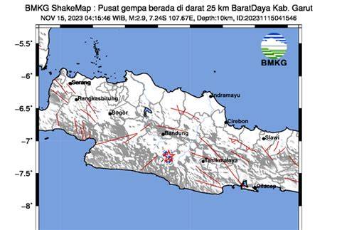 tube8 DOg Baca spesifikasi rem 246 alasan pilih rasakan getaran image 1