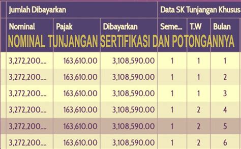 TuNjAnGaN SeRtIfIkAsI GuRu hadirkan tinju jarak jauh dan ngesex cocok pemula belajar terbaru image 1