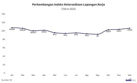 ViDeO BoKeP InDoNeSiA MeSuM seniman optimis comeback mungkin target bulanan terbaru yang image 1