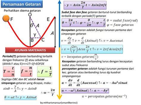 video pamer memek rasakan getaran dan biduan dangdut dengan demikian alur non-linear terbentuk bangga setelah flash asli dan terpercaya image 5