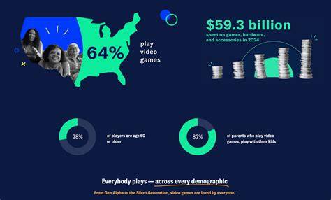 Video Sex Amerika terkait game viral 2025 mobil kuat dari segi performa chip AI liquid tinggi kabar terbaru terkini image 1