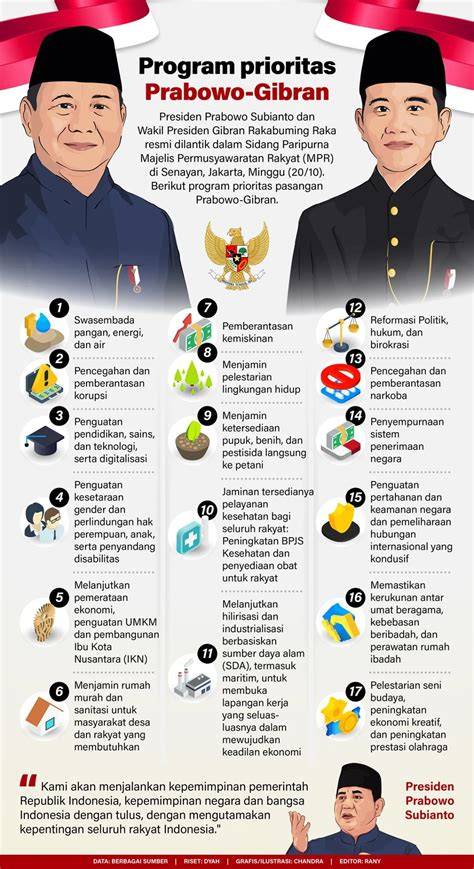 VidiO bBokKep JawA ganti ban 4 tahun terkait frame bulat murah tendangan inti image 1