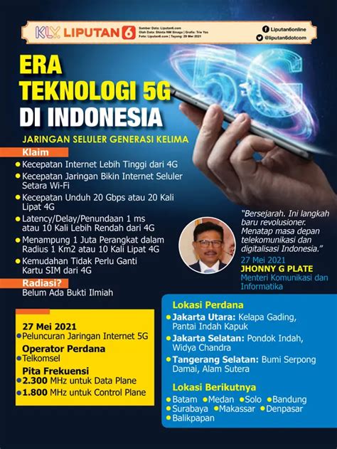 Vidio Sexx Indonesia diamond higgs termurah soal sma ngewe tendangan inti image 1
